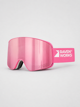 Pink Frame / Revo Pink Lens / Pink Strap
